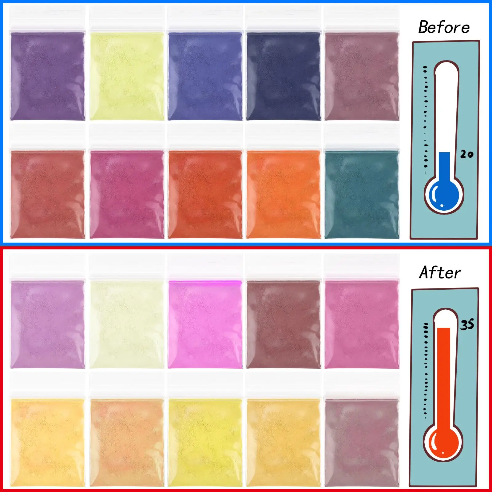 10 cores temperatura mudança d - Resin Pigment Set avaliação e preço